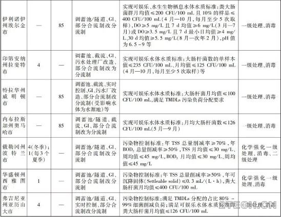 环保之家2.JPG