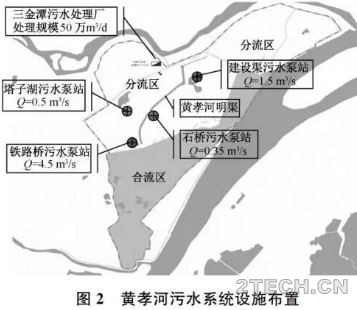 案例：湖北武汉黄孝河合流制溢流污染控制 - 环保之家 