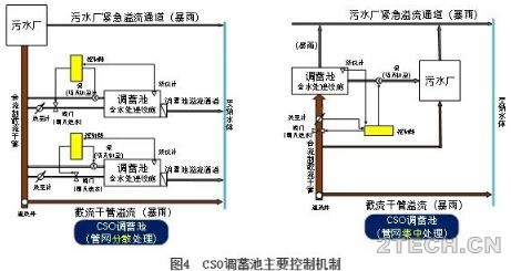 环保之家4.JPG