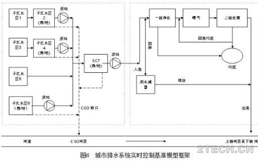 环保之家6.JPG