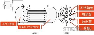 环保之家8.JPG