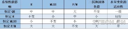 环保之家5.JPG