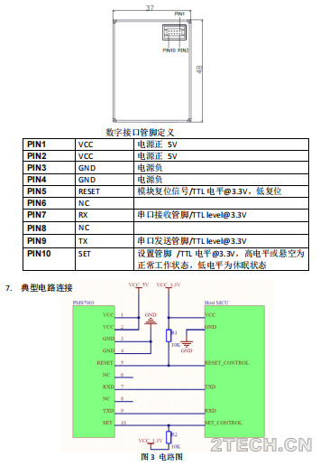 颗粒物形成机理及监测解决方案 - 环保之家 